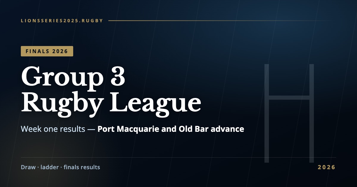 Group 3 Rugby League finals 2026 week one results
