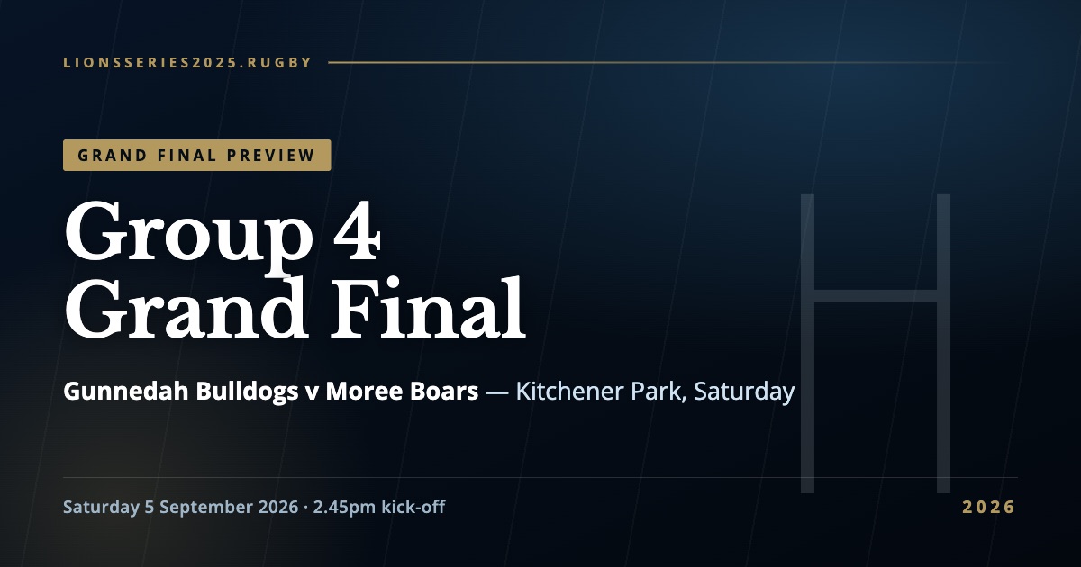 Group 4 Rugby League grand final 2026 — Gunnedah Bulldogs v Moree Boars at Kitchener Park