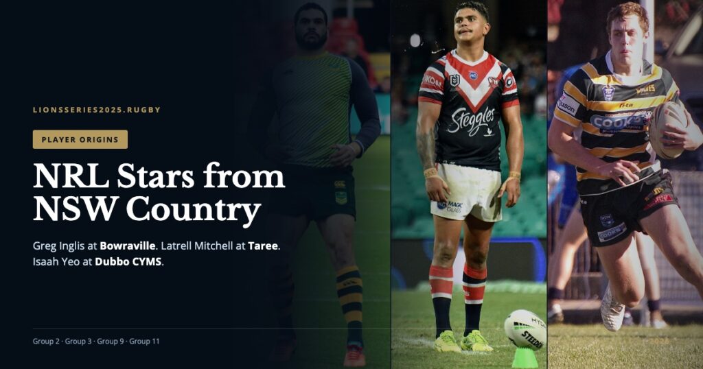 Greg Inglis, Latrell Mitchell and Isaah Yeo - NRL players who came through NSW country rugby league